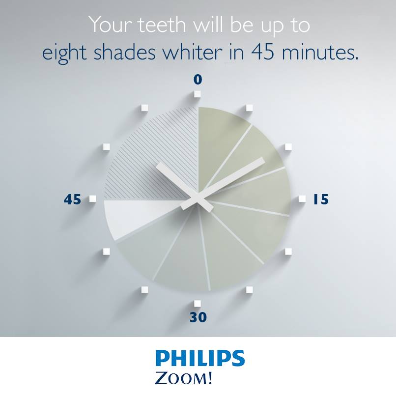 8 shades whiter teeth in 45 minutes