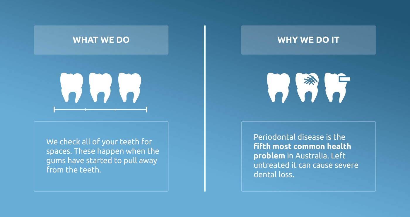 how common is periodontal disease graphic