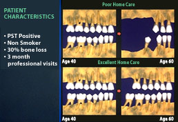 gene testing technology