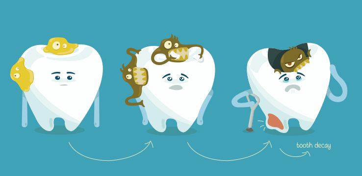 cartoon of sad teeth with horrible creatures on them